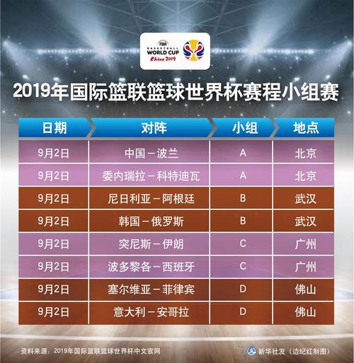 中国杯2019结果